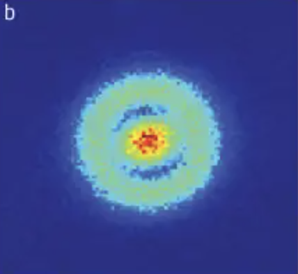 A false-color image of a hydrogen atom’s electron cloud in an excited state: a bright core surrounded by a separate outer ring.